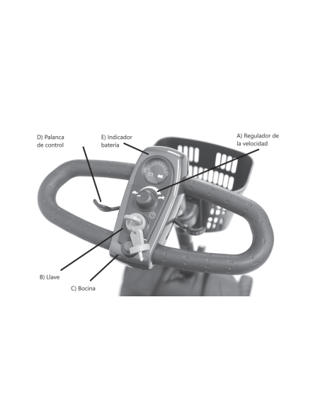 Scooter Eléctrico Desmontable ARDEA MOBILITY CN200