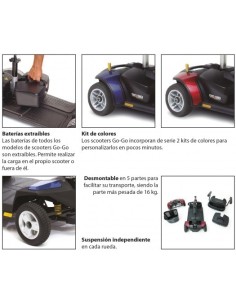 Scooter Eléctrico Desmontable GOGO 4 2
