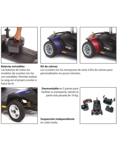 Scooter Eléctrico Desmontable GOGO 3