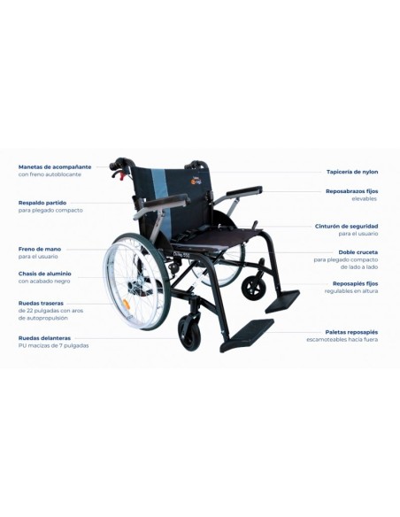Comprar Silla De Ruedas OGI CHIKA 550 a precios de oferta