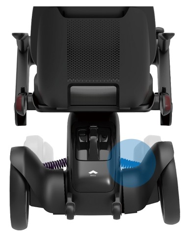Comprar Silla De Ruedas Eléctrica Model C 2 a precios de oferta