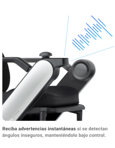 Comprar Silla De Ruedas Eléctrica Model C 2 a precios de oferta