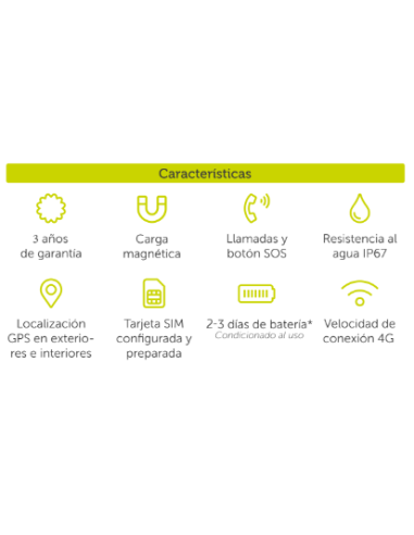 Colgante GPS Nock Senior 3 | Localización y Seguridad 4G