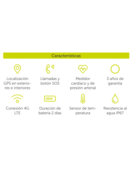 Reloj GPS Nock Senior 4 | Localización y Seguridad 4G