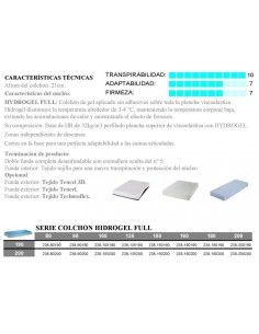 Comprar COLCHÓN HIDROGEL FULL ANTIESCARAS NEW DREAMS 21 CM a precios de oferta 2