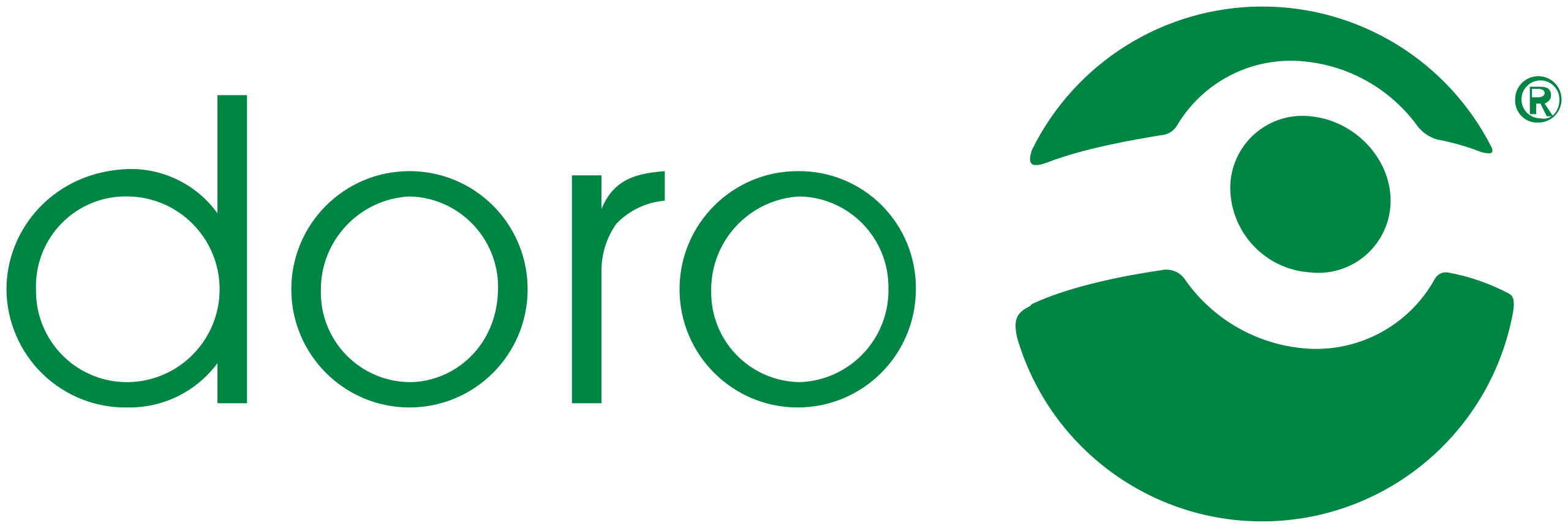 DORO