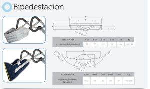 Tipos de arnes para grúa de bipedestación
